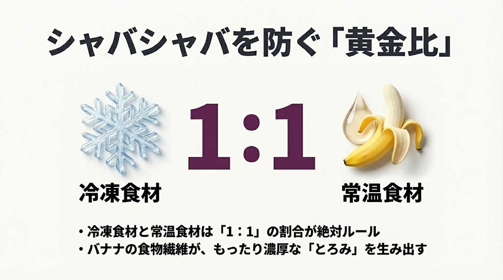 冷凍食材と常温食材を1:1の割合にする絶対ルールと、バナナの食物繊維がもったりした濃厚さを生む仕組みの解説
