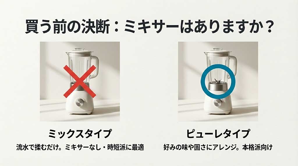 ミキサー不要で時短な「ミックスタイプ」と、アレンジ自在な本格派向けの「ピューレタイプ」の選び方を示す比較図