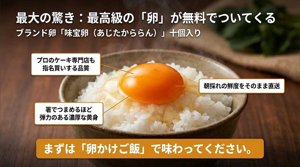プロも指名買いするブランド卵「味宝卵」10個が無料で付属し、朝採れの濃厚な黄身が特徴であることを説明するスライド