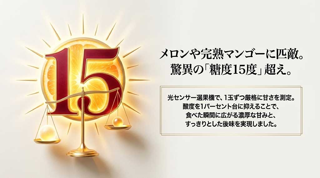 糖度15度を超え、光センサー選果機で厳格に甘さを測定された紅プリンセスの品質説明