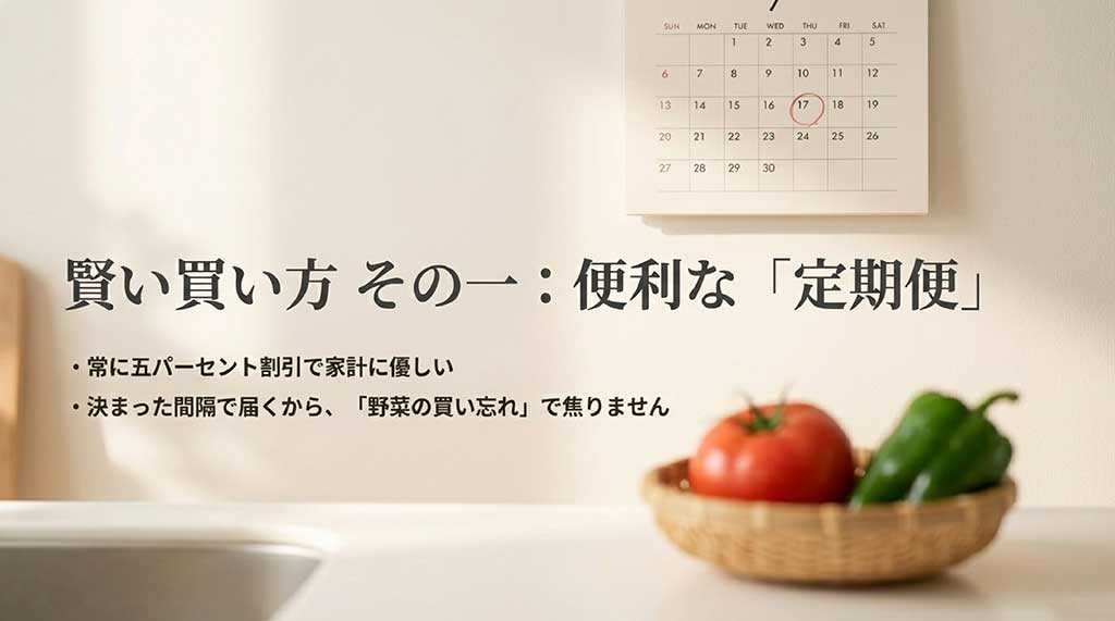 カレンダーの図解とともに、常に5パーセント割引で野菜の買い忘れを防ぐ便利な定期便の紹介