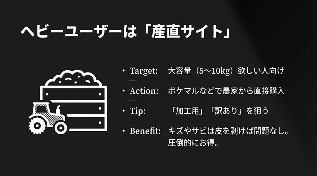 ポケマル等の産直サイトで5〜10kgの加工用・訳あり品を安く購入する方法の解説