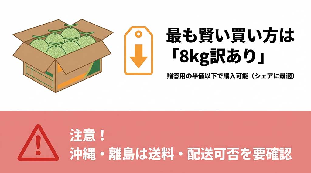 贈答用の半値以下で購入できる8kg訳あり品と、沖縄・離島への配送に関する注意点
