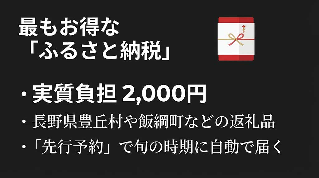 実質負担2,000円で長野県等の返礼品としてグラニースミスを受け取る仕組みの解説