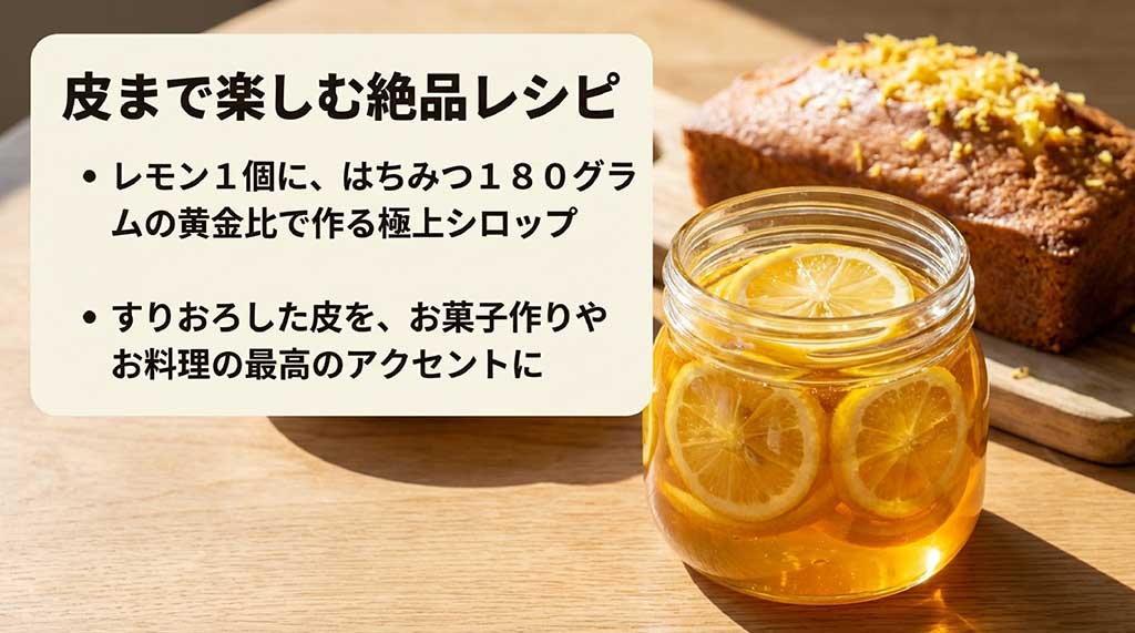 レモン1個にはちみつ180gの黄金比で作るシロップや、すりおろした皮の活用法を紹介するレシピスライド