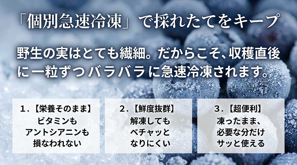 収穫直後に一粒ずつバラバラに急速冷凍するIQF技術 により、栄養を損なわず 、解凍してもベチャッとなりにくい  メリットを解説
