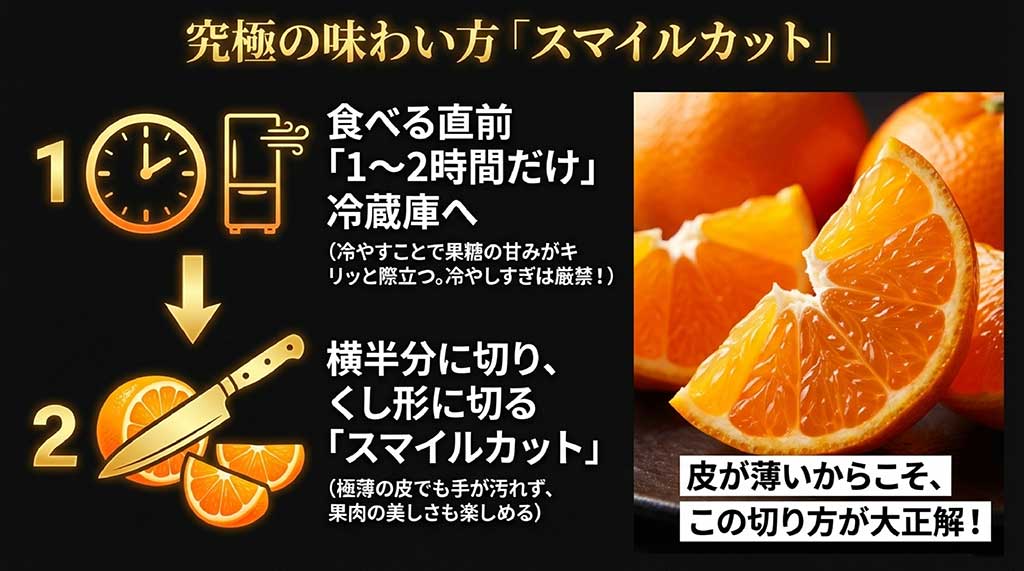 食べる直前に1〜2時間だけ冷やし、横半分に切ってからくし形に切る「スマイルカット」の方法を紹介したスライド