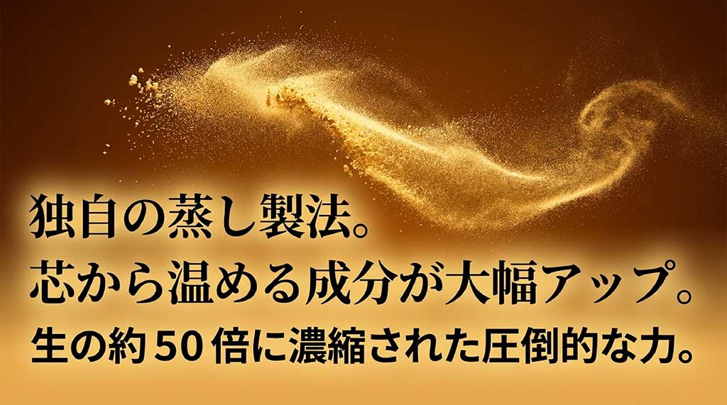 独自の蒸し製法で温め成分を大幅アップし、生の生姜の約50倍に濃縮した成分の解説