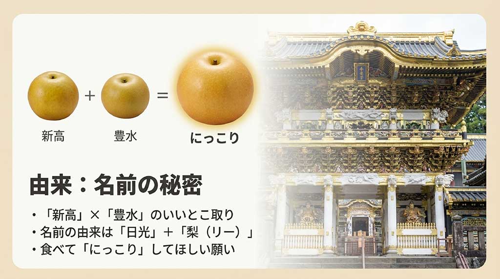 「新高」と「豊水」を掛け合わせた家系図と、日光(にっこう)と梨(リー)を組み合わせた名前の由来についての解説