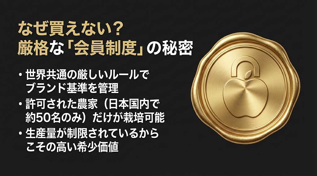 世界共通の厳しいルールと、日本国内で約50名のみの許可された農家だけが栽培可能であることを示すスライド