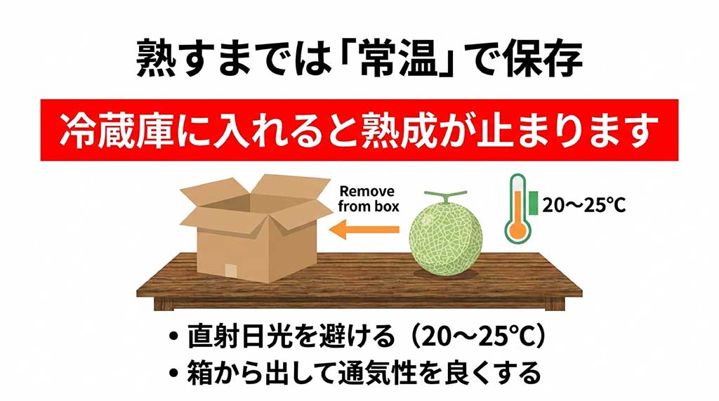 段ボールからメロンを取り出し、直射日光を避けた20〜25度の通気性の良い場所で保管する様子