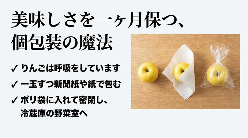 りんごを紙で包み、ポリ袋に入れて冷蔵庫の野菜室で密閉保存する方法を示す写真付きスライド