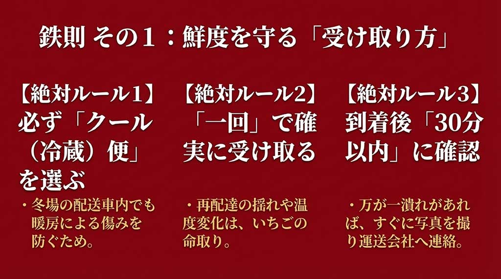 クール便の選択、一回での確実な受け取り、到着後30分以内の確認という鮮度を守る鉄則