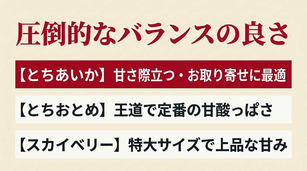 甘さ際立つとちあいか、王道の甘酸っぱさのとちおとめ、特大サイズのスカイベリーの特性比較まとめ