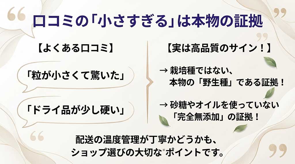 粒が小さいのは本物の野生種の証であり 、ドライが硬いのは完全無添加の証  であることを示す解説